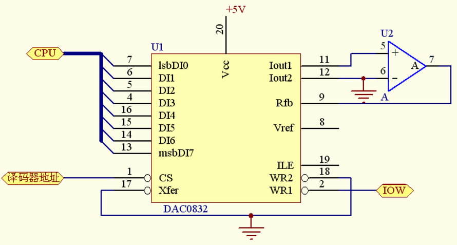 DAC 0832 与8 位CPU 接口的连接逻辑图如图所示，试判断DAC0832 工作在何种方式？如