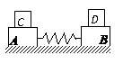 如图所示，A、B、C、D四个物体放置在水平光滑桌面上，A、B之间夹有一轻弹簧。首先用双手挤压A、B两
