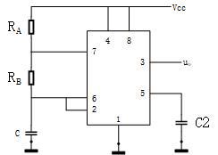 555定时器构成的多谐振荡器如图所示，其占空比约为（） 