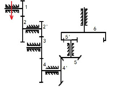 1.在图示的定轴轮系中，已知各齿轮的齿数分别为Z1、Z2 、Z2’、Z3 、Z4 、Z4'、Z5 、