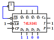【填空题】电路电路如图所示。该电路实现（）进制计数器。 