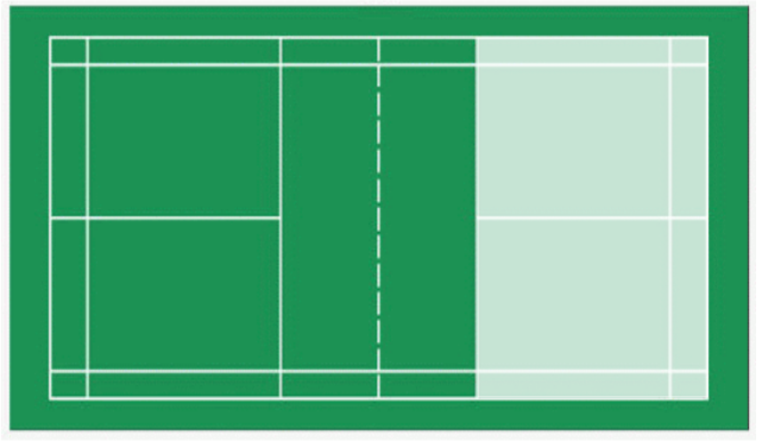 以下选项的图示中，中间虚线代表球网，那么哪一个色块区域是羽毛球单打比赛中击球的有效区域？（说明：从接