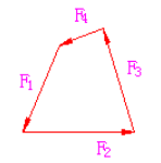 图示一平面上A、B、C、D四点分别有力作用，这四个力画出的力多边形自行闭合，若向平面内任一点O简化可