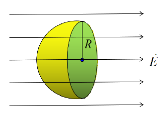 如图所示，在电场强度的均匀电场中，有一半径为的半球面，场强的方向与半球面的对称轴平行，穿过此半球面的
