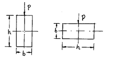 高度等于宽度两倍（h=2b)的矩形截面受弯构件，承受垂直于轴向方向的载荷，若仅将竖放截面改为平放截面