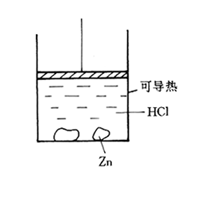如图，在一具有导热器的容器上部装有一可移动的活塞；当在容器中同时放入锌块及盐酸令其发生化学反应，则以