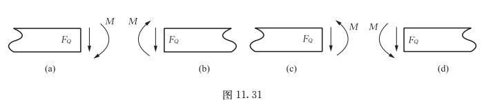 在如图11.31所示四种情况中，截面上弯矩M为正，剪力FQ为负的是（）。 