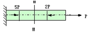 计算M-M截面上的轴力，为（）。 