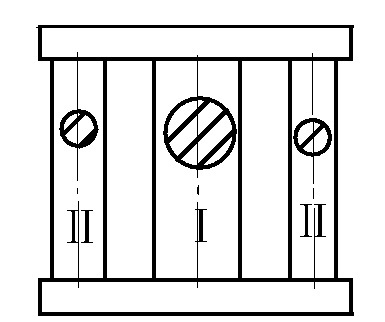 一个铸件的结构由粗杆Ⅰ和细杆Ⅱ组成，下述提法正确的是（)。 