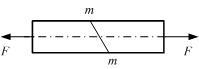 图示拉杆承受轴向拉力F的作用。设斜截面m-m的面积为A，则s = F /A为（）。 