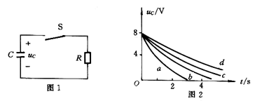 图1所示为一已充电到 uC=8V的电容器对电阻R放电的电路，当电阻分别为1kW， 3kW，4kW和6