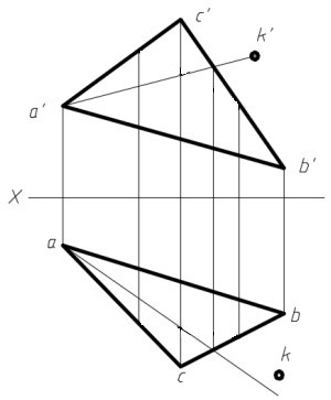 A、直线从属于平面的条件是该直线经过属于平面的两点。B、如果一直线经过属于平面的一点，且平行于属于该