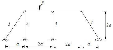 图示结构用力法解时，可选切断1、2、3、4杆中任一杆件后的体系作为基本结构。  