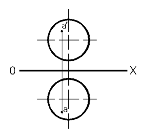 图4所示空间点和形体的两面投影图，则可以判断空间点位于形体的 方。 