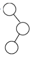 下列二叉树中，不满足平衡二叉树定义的是（）。