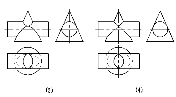 下面4个答案中，只有（4）的三视图是正确的，说法是否正确？。 