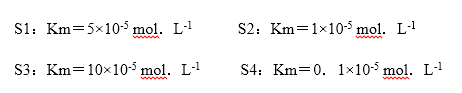 某酶有4种底物（分别为S1，S2，S3，S4)，催化反应的Km值分别如下，该酶的最适底物为（) 