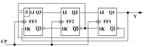 下列关于图示时序逻辑电路功能描述正确的是： 