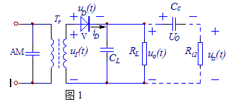 【简答题】图1为大信号包络检波器电路，若把电路中二极管极性反接，是否起到检波作用？若能，则输出波形与