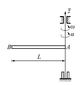 均质杆AB长为L，质量为m，绕z轴转动的角速度和角加速度...均质杆AB长为L，质量为m，绕z轴转动