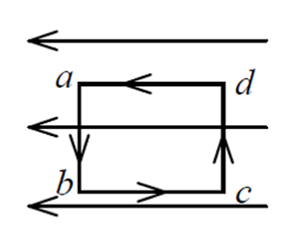 如图所示，匀强磁场中有一矩形通电线圈，它的平面与磁场平行，在磁场作用下，线圈发生转动，其方向是 