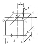 如图所示矩形截面杆，压力F作用在y轴上的E点处，则该截面杆产生双向偏心压缩。 