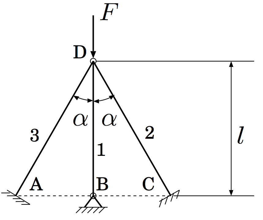 有一结构ABCD， 由3根直径均为的圆截面细长杆组成，三杆的抗弯刚度均为。结构在B处铰支，在A/C两