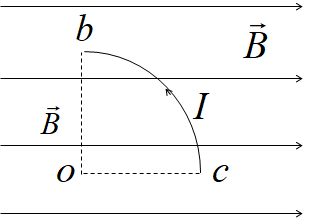 半径为R、通有稳恒电流 I的四分之一圆弧形载流导线bc，按图示方向置于均匀磁场B中，则下列描述导线所