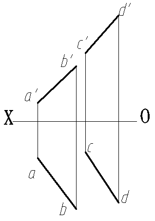 图中两直线的位置关系是：AB与CD是 两直线。 