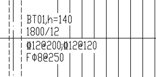 梯板 BT01 踏步级数为（）。 