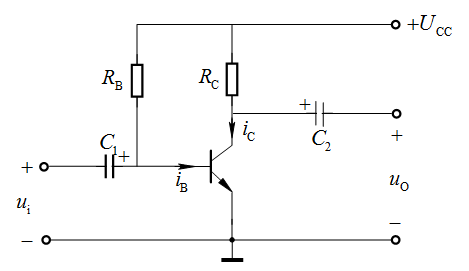 在如图所示放大电路中，若输入为正弦交流信号，输出信号与输入信号的（）。 