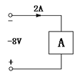 电路如图所示，电路元件A（）。 