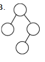下列二叉树中，不满足平衡二叉树定义的是（）。