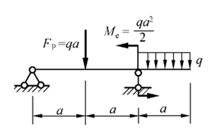 平面弯曲梁的受力和尺寸如下图所示，则梁上最大剪力和最大弯矩分别为（） 