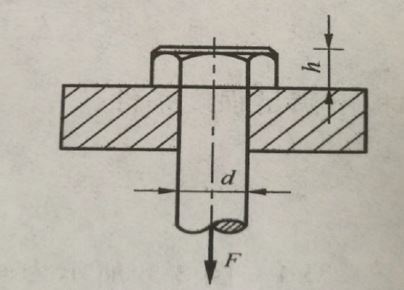 如下图所示螺钉承受拉力F，已知材料的许用切应力[τ]与许用拉应力[σ]的关系为[τ]=0.7[σ]，