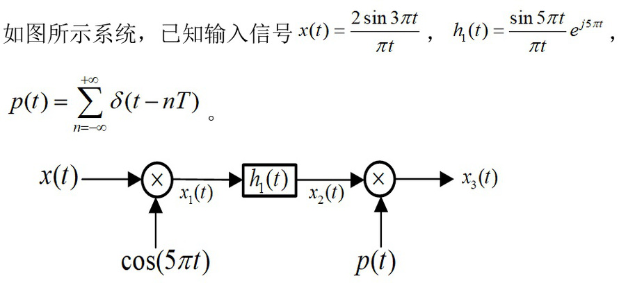  为了确保能从x3(t)中恢复出x(t)，采样周期T的取值范围是（）。