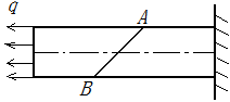 当图所示拉杆受力变形时，斜截面AB将_______。 