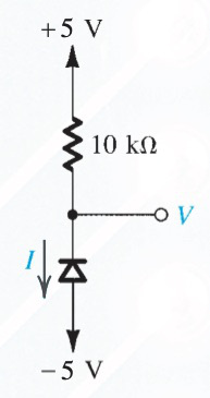 For the circuits shown below using ideal diodes, f