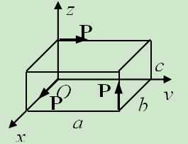 长方体上受三个力P1,P2,P3，三力的大小均为P，要使力系简化为一合力，长方体边长a、b、c应满足