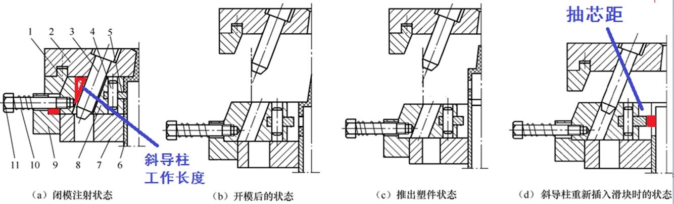 【多选题】针对下图红色区域尺寸表述正确的是 。 