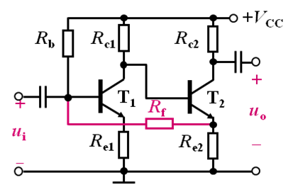【填空题】放大电路如图2所示，引入了深度负反馈，则其输出电阻趋于（），输入电阻趋于（）。  图2