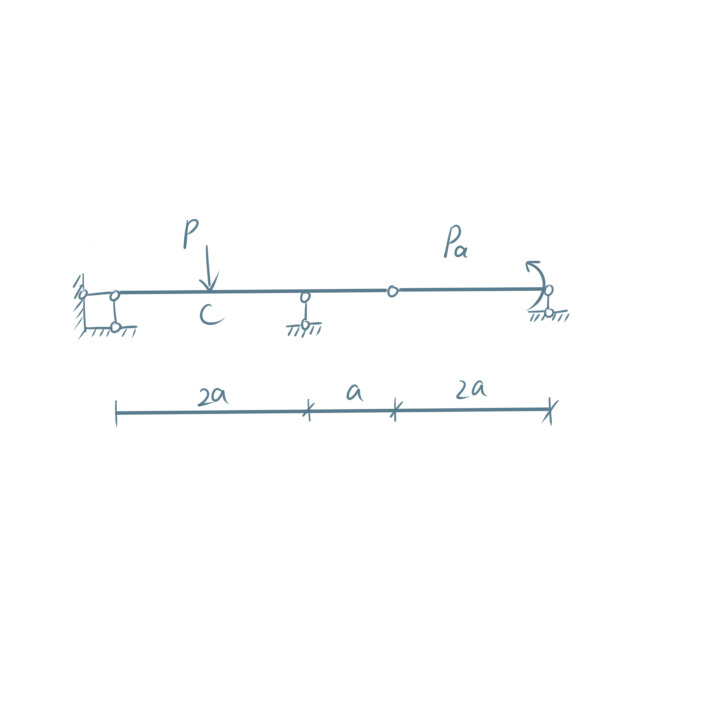 图示梁中C截面弯矩是 [图]...图示梁中C截面弯矩是 