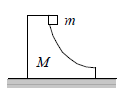 一光滑的圆弧形槽  置于光滑水平面上，一滑块  自槽的顶部由静止释放后沿槽滑下，不计空气阻力。对于这