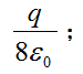 一个点电荷q位于一立方体中心，通过立方体每个表面的电通量为 :