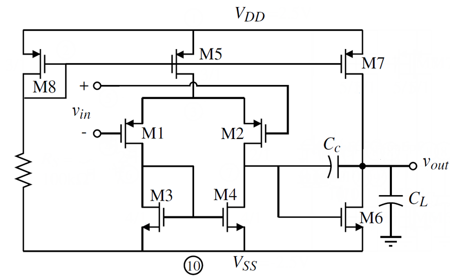 关于附图二级运放电路，哪些说法是正确的？ A、输出电压vout相对于差分输入电压vin，是同相放大B