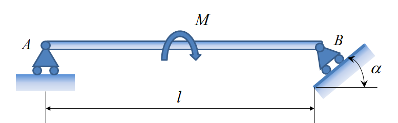 已知AB梁上作用一力偶，力偶矩为M，梁长为l。则图中梁支座反力FA、FB大小为多少？ 