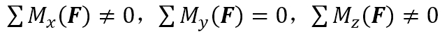空间力F1、F2在刚体上的位置如图，则二力在图示oxyz空间直角坐标系中，对三个坐标轴x、y、z的力