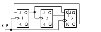 5、分析图示时序电路的逻辑功能，设初始状态为0。要求（1）写出激励函数和状态方程；（2）列出状态转换