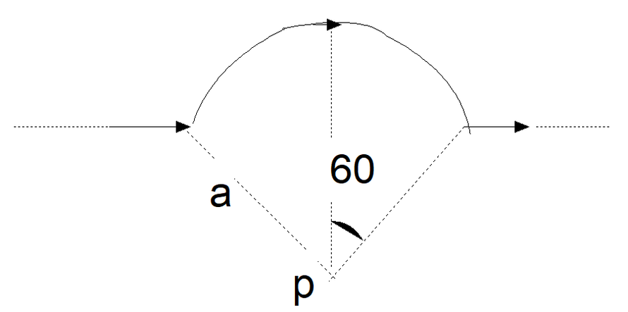 Z10-04-23. 如图, 一根无限长直导线,通有电流I, 中部一段弯成圆弧形, 求图中P点磁感应