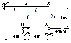 图示结构用力矩分配法作 M 图时,关于最后杆端弯矩（绝对值）的正确为： 